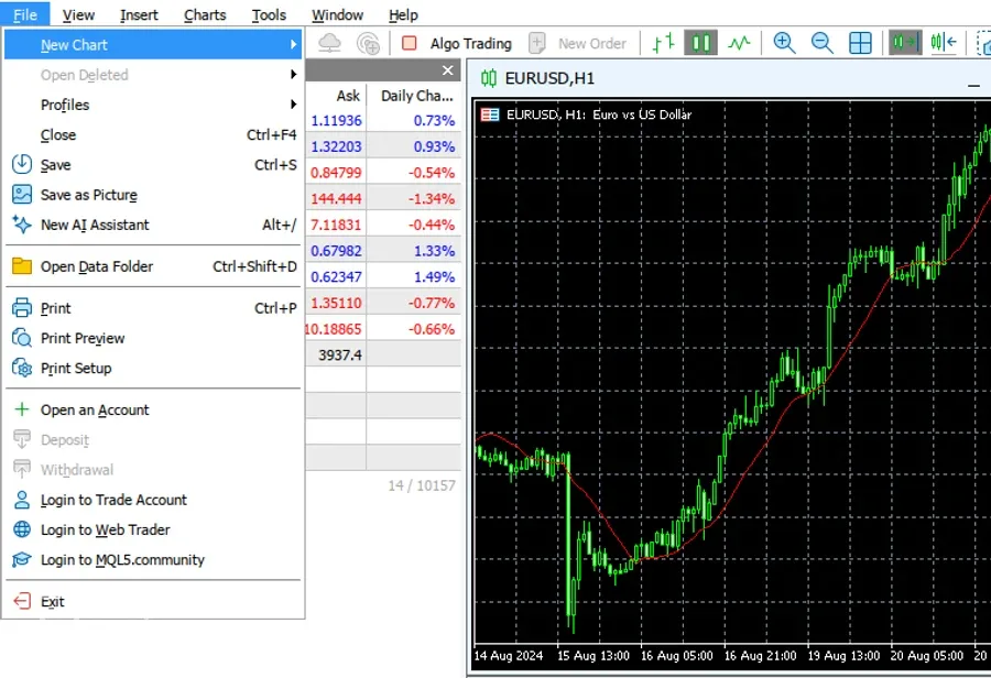 In MetaTrader 5 open File → Open Data Folder, then go to MQL5 › Indicators.
