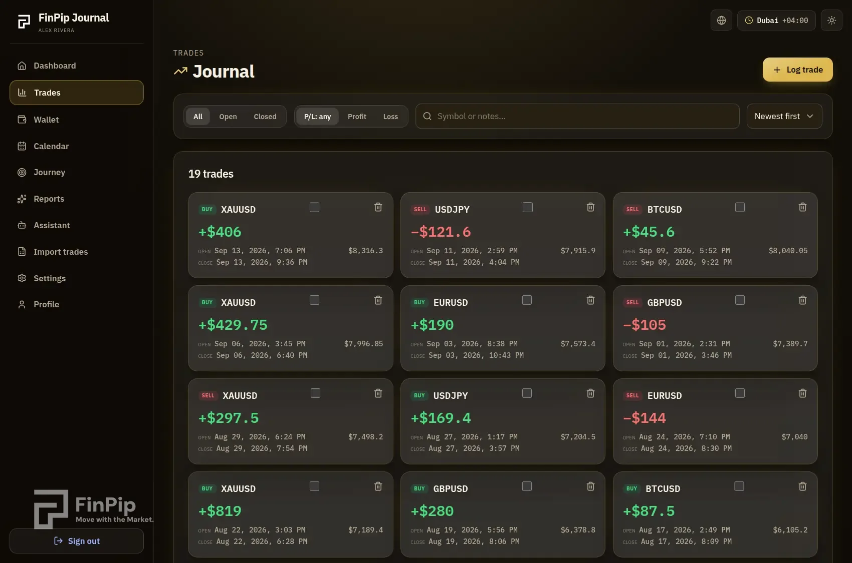 FinPip Journal trades page with a grid of colour-coded trade cards and filters